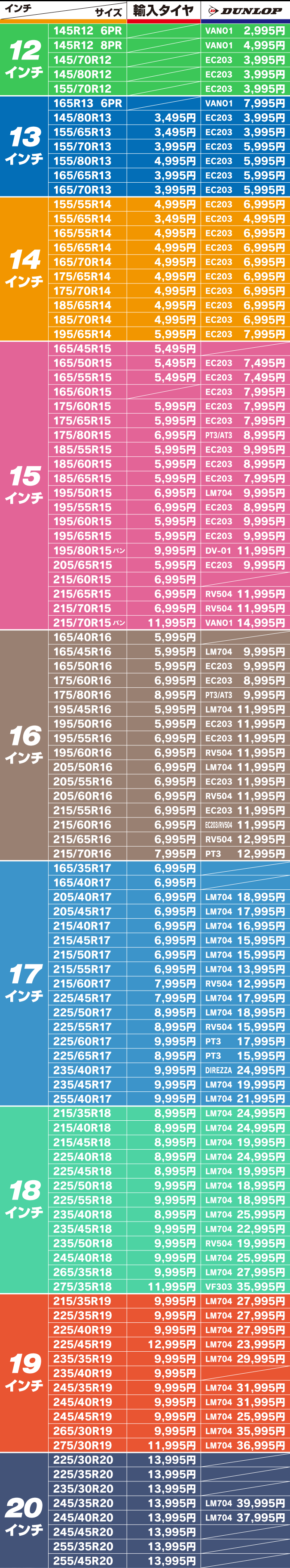 夏タイヤ価格表2015