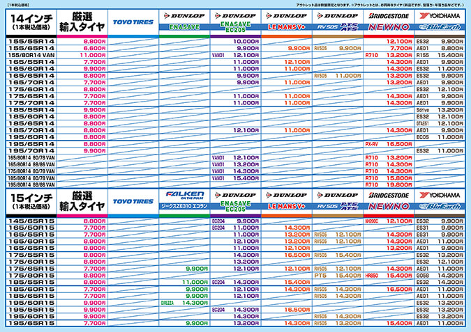 2026年夏タイヤ価格表（14インチ～15インチ）
